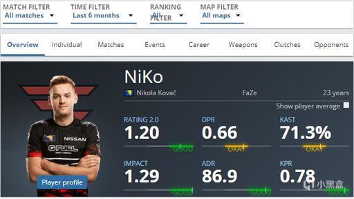 不敌GEN掉入败者组 G2更博：败者组buff激活